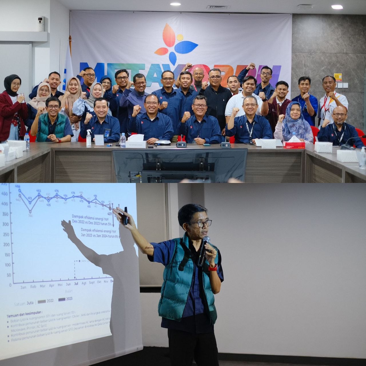GePEE Energy Efficiency